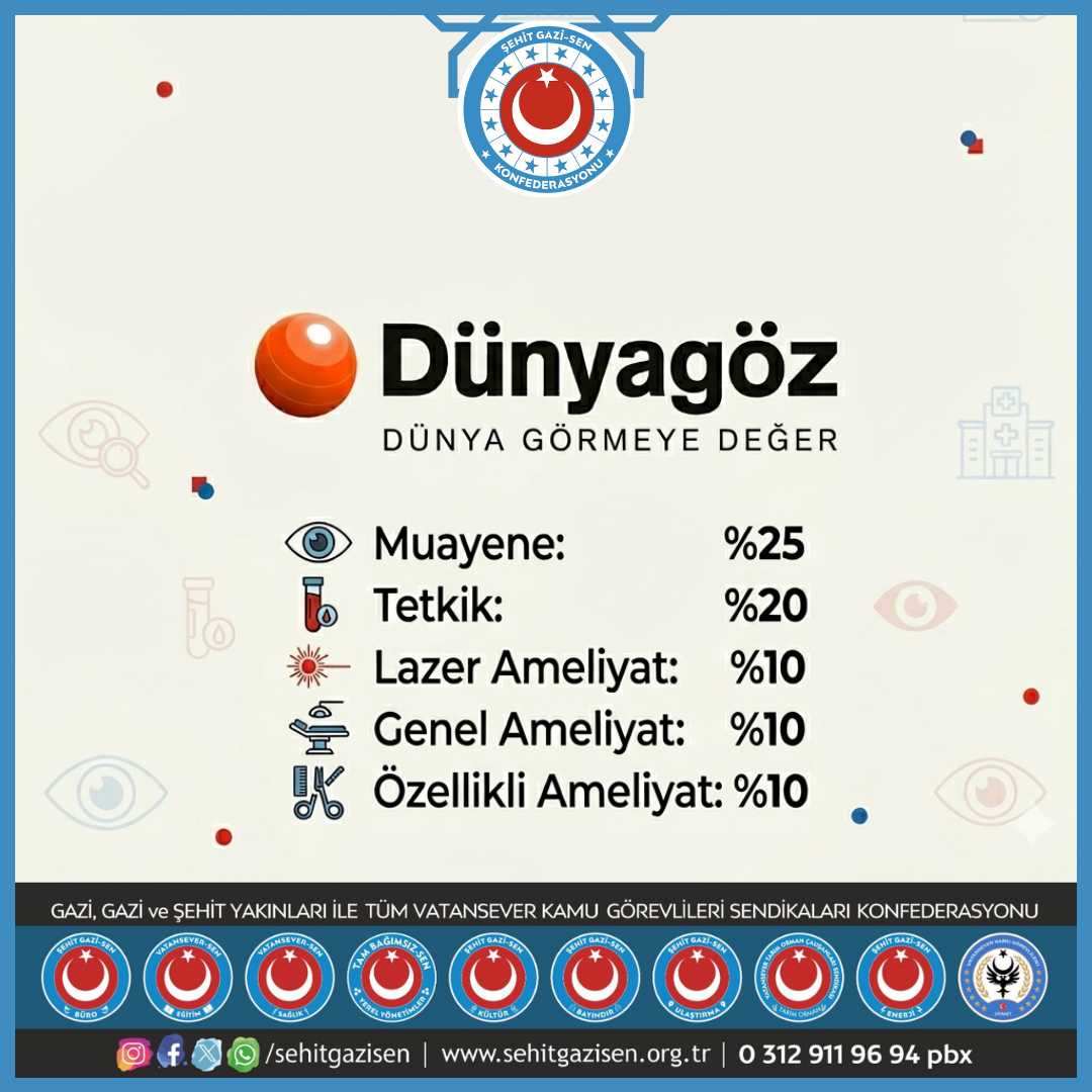 ŞEHİT GAZİ SEN KONFEDERASYONU & Dünyagöz İş Birliği